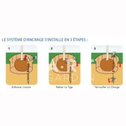 Kit ANCRAGE De MOTTE Avec CABLE Platipus Pour Arbre Jusqu'à 8m 7 Kit ANCRAGE De MOTTE Avec CABLE Platipus Pour Arbre Jusqu'à 8m -Spaxes Boutique kit ancrage de motte avec cable platipus pour arbre jusqu a 8m 3