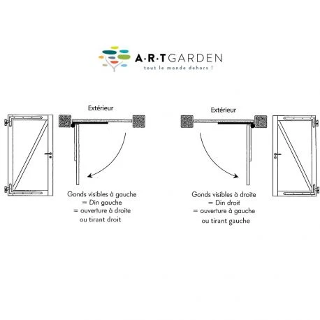 Portillon En Pin Rouge Du Nord Misto Bis 3 Portillon En Pin Rouge Du Nord Misto Bis – Image 3